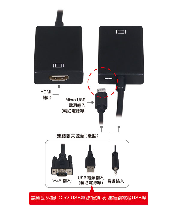 伽利略【VGA+Audio 轉 HDMI】VGATHD 伽利略【VGA+Audio 轉 HDMI】VGATHD