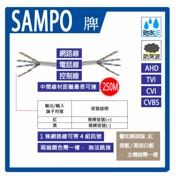 聲寶牌絞線傳輸器BNC/F接頭/5M/2M/720P/類比全支援/影像濾波/解決影像干擾問題 聲寶牌絞線傳輸器BNC/F接頭/5M/2M/720P/類比全支援/影像濾波/解決影像干擾問題