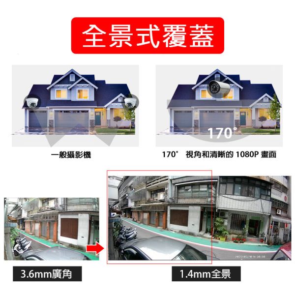 HJ-7039A｜2MP 170度全景攝影機 防水半球監視器｜SONY感光元件 超廣角監控 HJ-7039A, HONJIN, 全景攝影機, 2MP監視器, 超廣角170度, SONY感光元件, 半球攝影機, 防水監視器, 夜視監控, AHD監視器