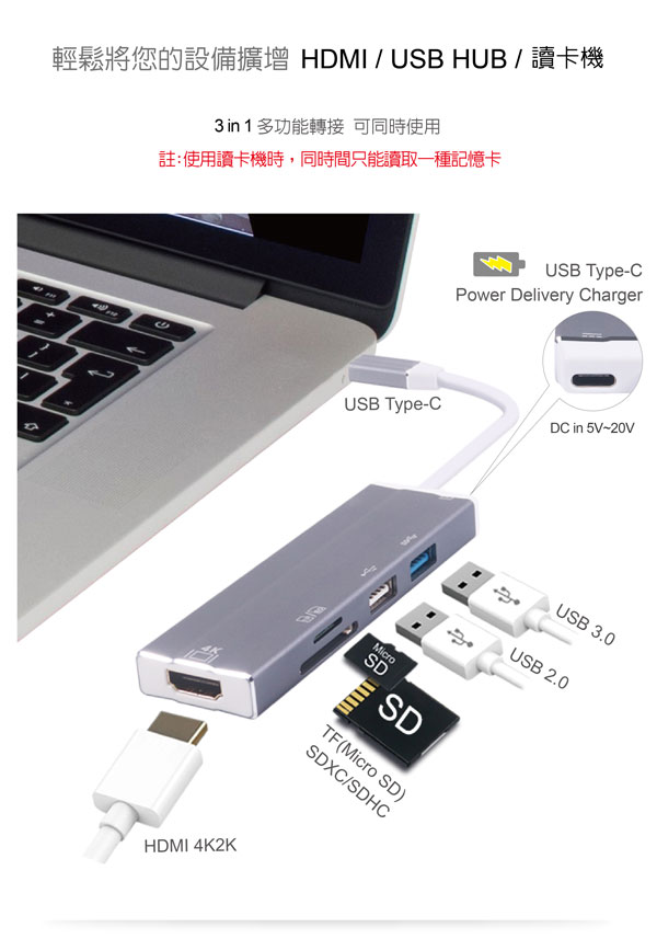 伽利略【Type-C 轉 HDMI】4K2K + U2(TF/SDXC+ HUB)+ U3 HUB【CRU-010】 伽利略【Type-C 轉 HDMI】4K2K + U2(TF/SDXC+ HUB)+ U3 HUB【CRU-010】