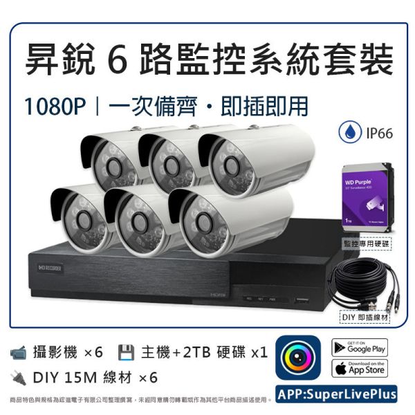 昇銳6路 1080P 監控系統套裝｜HS-HU4311 主機＋4IN1 攝影機｜工程級 AHD 同軸高清｜一次備齊即插即用 昇銳監控、6路監控套裝、1080P 攝影機、AHD 監控系統、工程用監控、同軸監控、HS-HU4311、HS-4IN1-T079BF、免雲端監控、長時間錄影