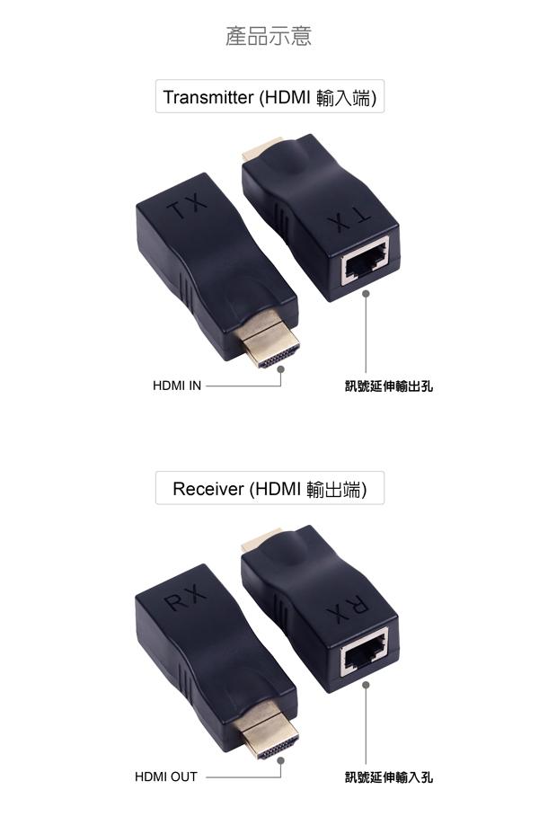 【伽利略】HDMI 4K2K 網路線 影音延伸器 【30米】HDR300(不含網路線) 【伽利略】HDMI 4K2K 網路線 影音延伸器 【30米】HDR300(不含網路線)