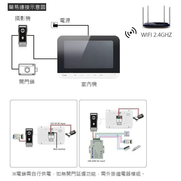 【新款】1080P門口對講機 即插即用 雙向語音 可控門鎖 1對1,1對2,視訊門口開門,別墅對講機,社區門口監視,手機APP開門 【新款】1080P門口對講機 即插即用 雙向語音 可控門鎖 1對1,1對2,視訊門口開門,別墅對講機,社區門口監視,手機APP開門