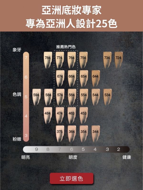 【植村秀】無極限零刷痕粉底組 