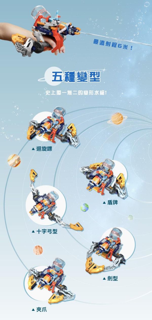 (預購) PROKITS 寶工 水星射手-水槍機械手臂 GE-639 20260107 PROKITS 寶工 水星射手-水槍機械手臂 GE-639