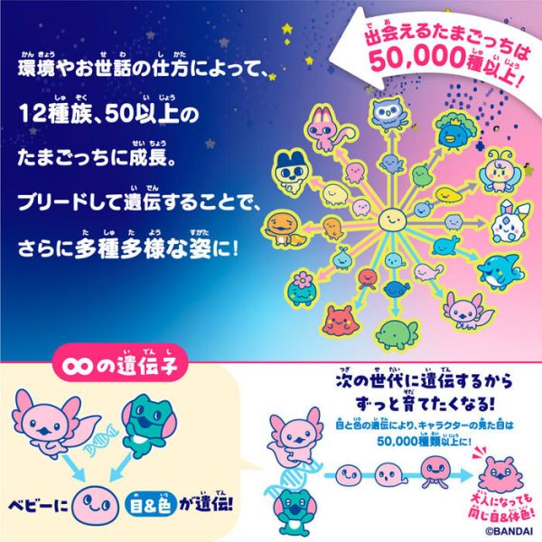 BANDAI 樂園塔麻歌子 藍色水域 BANDAI 樂園塔麻歌子 藍色水域