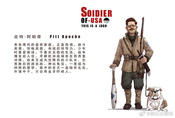 NICETOYS 1/12 萌軍系列 第一彈 阿帕奇 可動完成品  NICETOYS 1/12 萌軍系列 第一彈 阿帕奇 可動完成品 