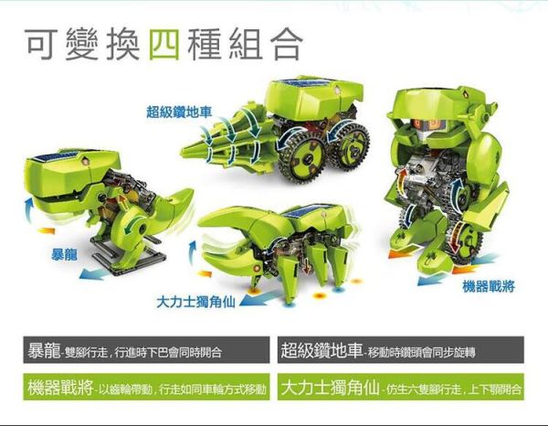 (預購) PROKITS 寶工 太陽能四戰士 GE-617 20260107 PROKITS 寶工 太陽能四戰士 GE-617