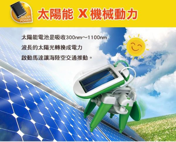 (預購) PROKITS 寶工 6合1太陽能教育組 GE-610 20260107 PROKITS 寶工 6合1太陽能教育組 GE-610