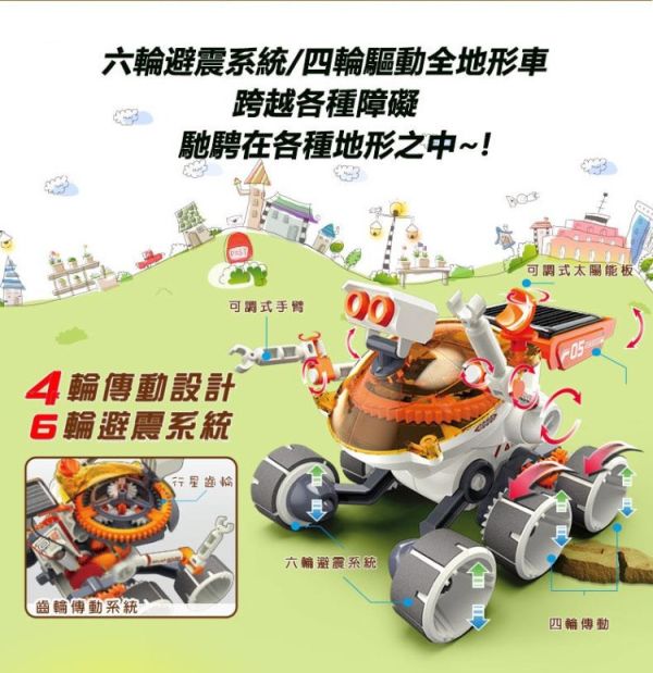 (預購) PROKITS 寶工 太陽能探險車 GE-684 20260107 PROKITS 寶工 太陽能探險車 GE-684