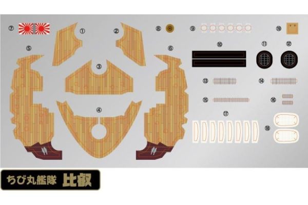 (預購) Fujimi 富士美 小丸艦隊6 比叡 組裝模型 20260226 Fujimi 富士美 小丸艦隊6 比叡 組裝模型