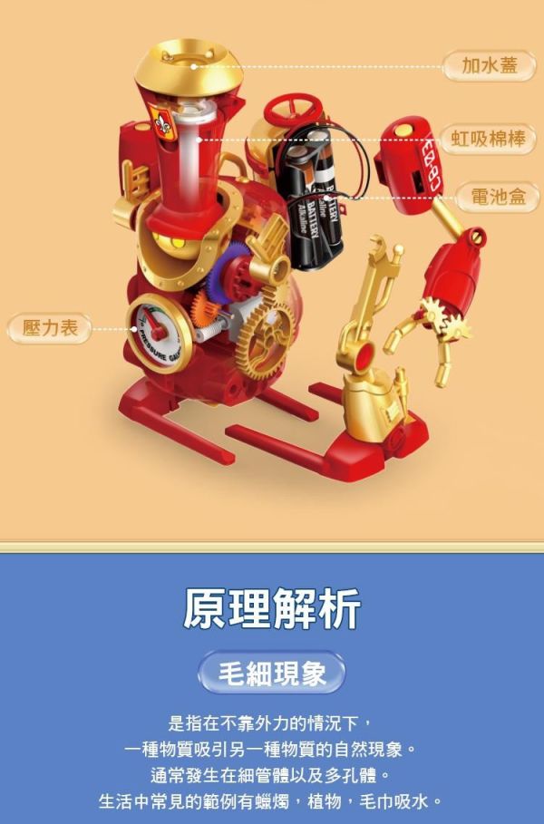 (預購) PROKITS 寶工 煙囪兄弟 GE-898 20260107 PROKITS 寶工 煙囪兄弟 GE-898