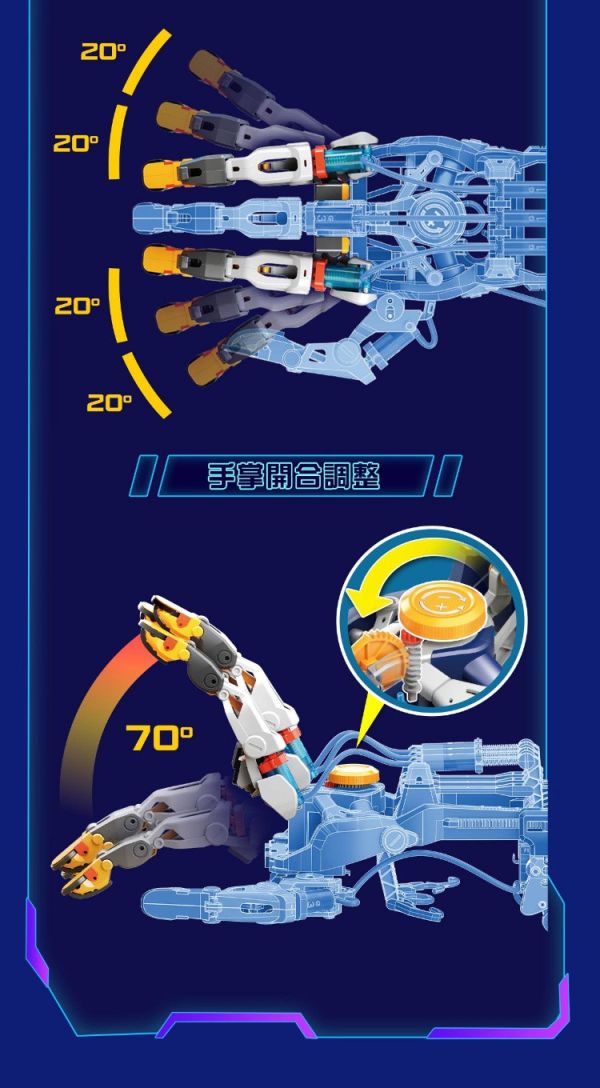 (預購) PROKITS 寶工 液壓機械手套 GE-634 20260107 PROKITS 寶工 液壓機械手套 GE-634