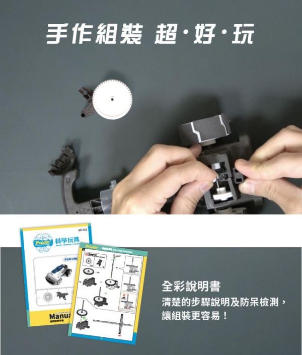 (預購) PROKITS 寶工 空氣動力超跑 GE-732 20260107 PROKITS 寶工 空氣動力超跑 GE-732