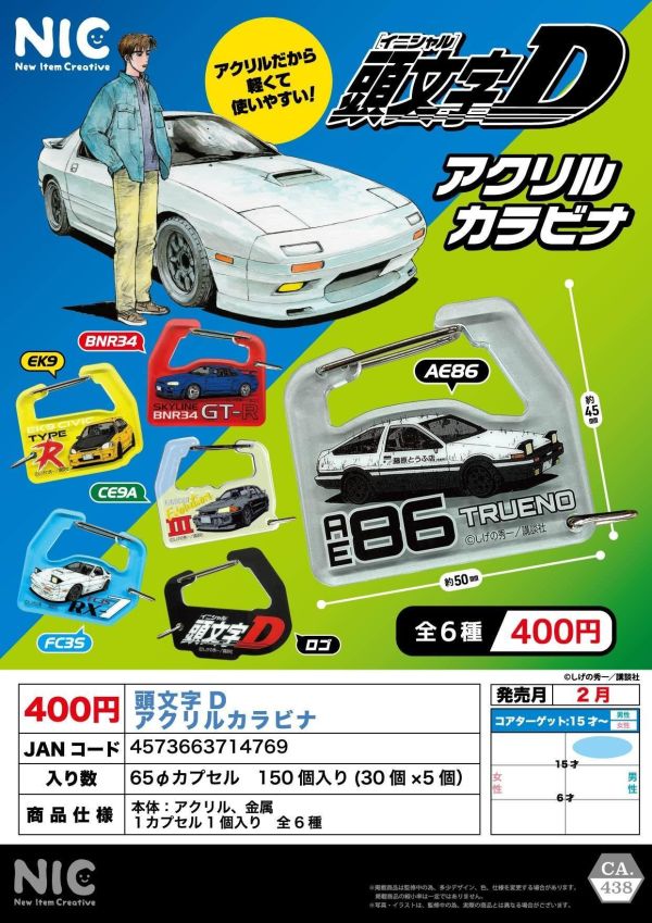 (預購) NIC 扭蛋 頭文字D 壓克力登山扣 全6種 隨機6入販售 20261103 NIC 扭蛋 頭文字D 壓克力登山扣 全6種 隨機6入販售