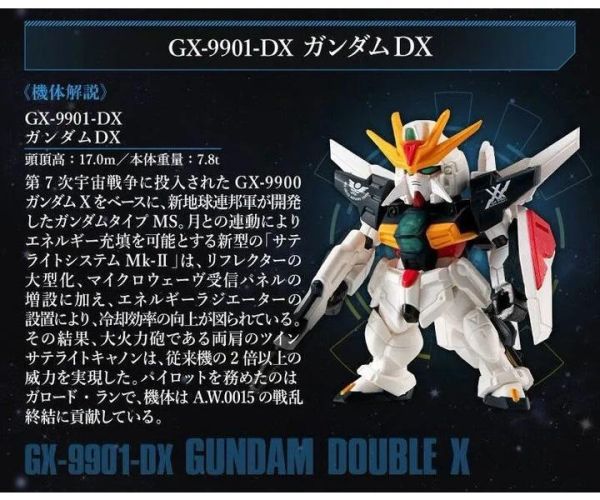 (預購) BANDAI FW GUNDAM CONVERGE CORE 鋼彈DX 30周年套組 20260917 BANDAI FW GUNDAM CONVERGE CORE 鋼彈DX 30周年套組