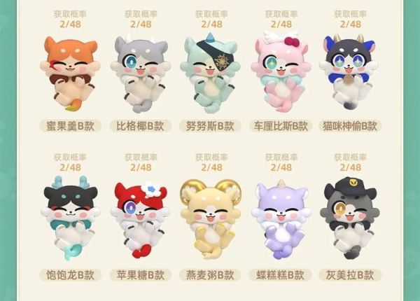 (預購) suplay 盲盒 米哈遊 星穹鐵道 嗷嗚嗷嗚系列奇美拉 4個/入 一中盒12入販售 20260421 suplay 盲盒 米哈遊 星穹鐵道 嗷嗚嗷嗚系列奇美拉 4個/入 一中盒12入販售