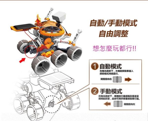 (預購) PROKITS 寶工 太陽能探險車 GE-684 20260107 PROKITS 寶工 太陽能探險車 GE-684