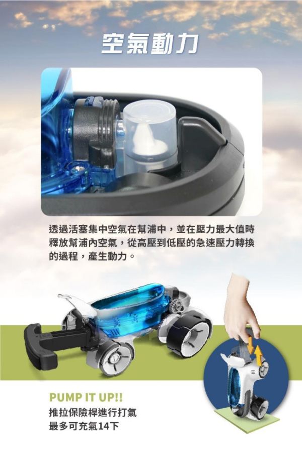 (預購) PROKITS 寶工 空氣動力超跑 GE-732 20260107 PROKITS 寶工 空氣動力超跑 GE-732