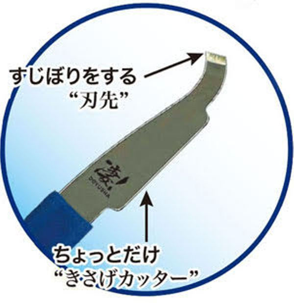 DOYUSHA 童友社 淒！模型用工具 刻線刀 DOYUSHA,童友社,淒！,模型用工具,刻線刀,