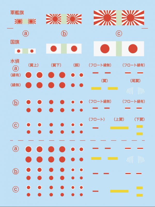 1/700 戰艦 武藏 1944 捷一號作戰 FUJIMI 特024 日本海軍 富士美 水線船 組裝模型 FUJIMI,1/700,特,戰艦,大和,天一號作戰,1945,武藏,1942,竣工,1944,捷一號作戰,