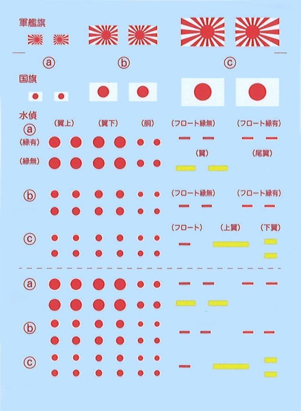1/700 輕巡洋艦 能代 附蝕刻片 FUJIMI FH49EX1 日本海軍 富士美 全艦底 組裝模型 FUJIMI,1/700,日本海軍,輕巡洋艦,阿賀野型,矢矧, 全艦底,航空母艦,赤城,蝕刻片,戰艦,長門,
