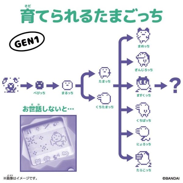 (預購) BANDAI 原創 塔麻可吉 閃亮珍珠 20260803 BANDAI 原創 塔麻可吉 閃亮珍珠