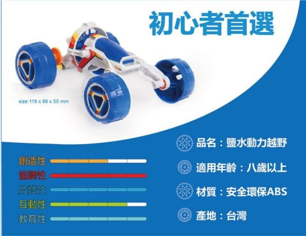 (預購) PROKITS 寶工 鹽水動力越野車 GE-754 20260107 PROKITS 寶工 鹽水動力越野車 GE-754