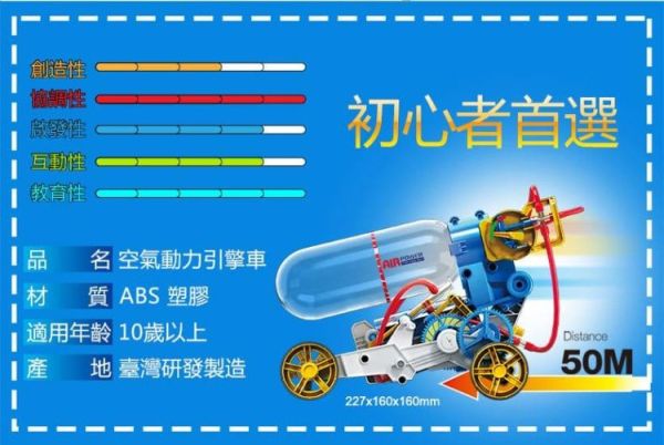 (預購) PROKITS 寶工 空氣動力引擎車 GE-631 20260107 PROKITS 寶工 空氣動力引擎車 GE-631