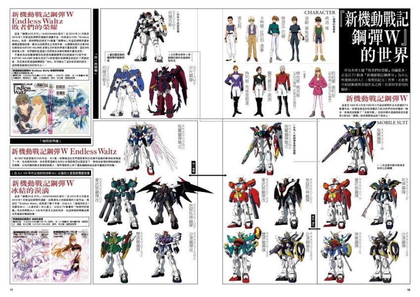 楓樹林 鋼彈兵器大觀 新機動戰記鋼彈W Endless Waltz 敗者們的榮耀篇 楓樹林 鋼彈兵器大觀 新機動戰記鋼彈W Endless Waltz 敗者們的榮耀篇