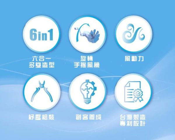 (預購) PROKITS 寶工 6合1風車小精靈 GE-636 20260107 PROKITS 寶工 6合1風車小精靈 GE-636