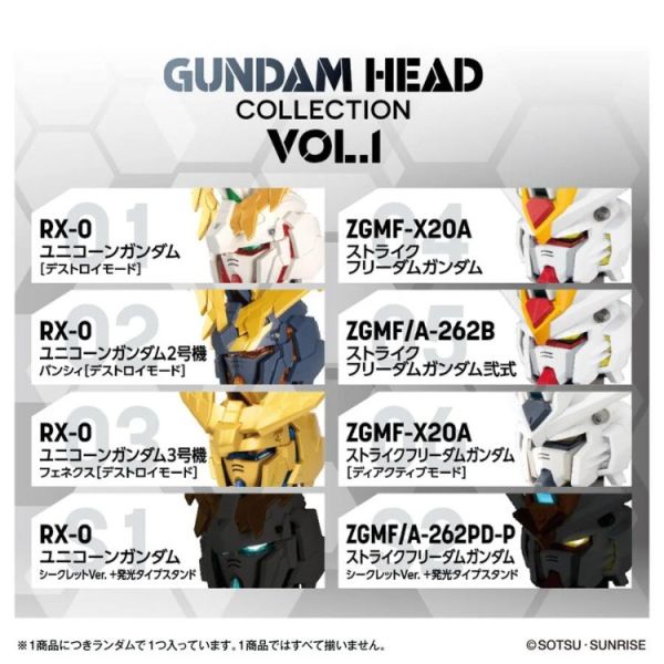 (預購) BANDAI 盲盒 鋼彈頭收藏第一彈 全6+2種 一中盒6入販售 20260104 BANDAI 盲盒 鋼彈頭收藏第一彈 全6+2種 一中盒6入販售