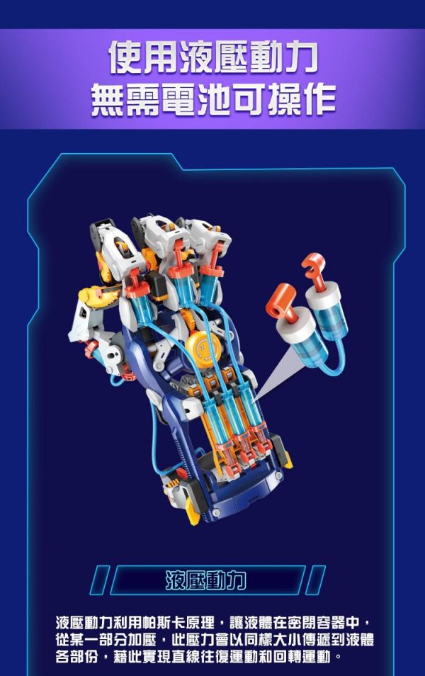 (預購) PROKITS 寶工 液壓機械手套 GE-634 20260107 PROKITS 寶工 液壓機械手套 GE-634