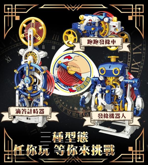 (預購) PROKITS 寶工 三合一英倫發條時鐘先生 GE-730 20260107 PROKITS 寶工 三合一英倫發條時鐘先生 GE-730