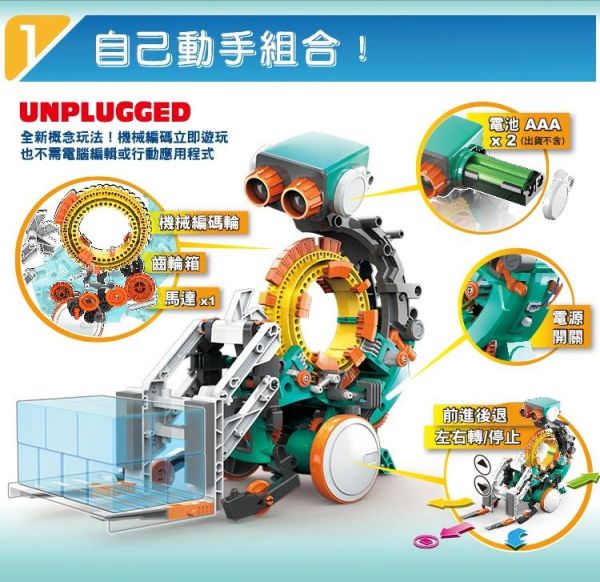 (預購) PROKITS 寶工 五合一機械編程機器人 GE-895 20260107 PROKITS 寶工 五合一機械編程機器人 GE-895