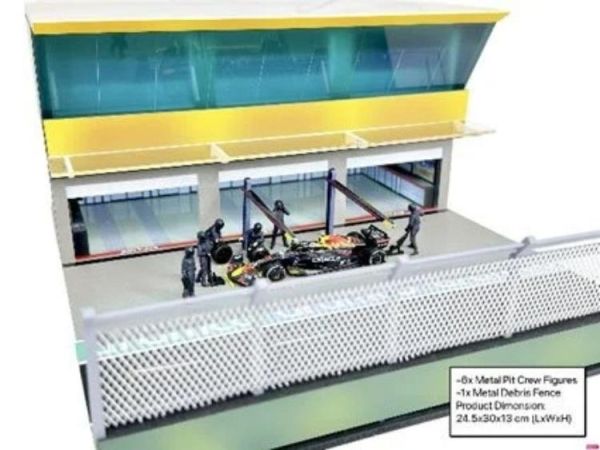 (預購) American Diorama 1/64 1:64 Grand Prix Paddock Diorama Team Blue 藍隊 AD-2446 20260507 American Diorama 1/64 1:64 Grand Prix Paddock Diorama Team Blue 藍隊 AD-2446