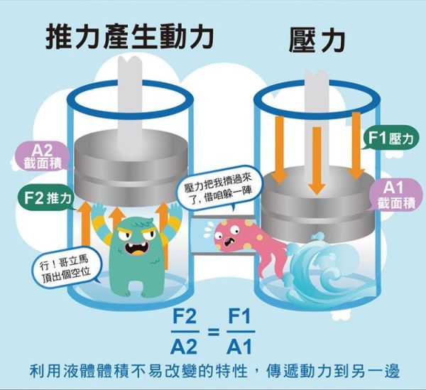 (預購) PROKITS 寶工 12合1百戰天龍 GE-618 20260107 PROKITS 寶工 12合1百戰天龍 GE-618