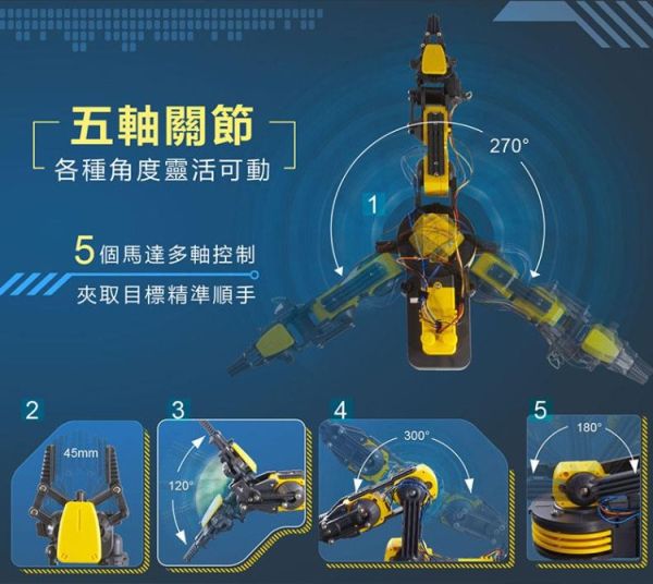 (預購) PROKITS 寶工 動力機器手臂 GE-535N 20260107 PROKITS 寶工 動力機器手臂 GE-535N