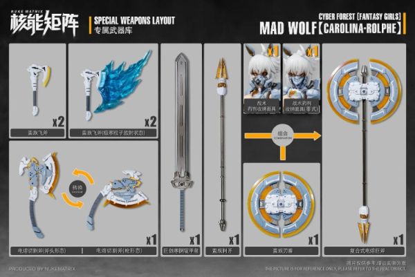 核能矩陣 FF0119 賽博森林 癲狼 機娘 組裝模型 核能矩陣 FF0119 賽博森林 癲狼 機娘 組裝模型