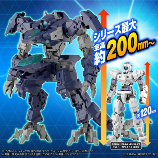 BANDAI 1/144 30MM 052 eEXM GIG-R01 普羅維德爾 type-REX 01 組裝模型 BANDAI, 1/144, 30MM, 052, eEXM, GIG-R01, 普羅維德爾, type-REX, 01 組裝模型