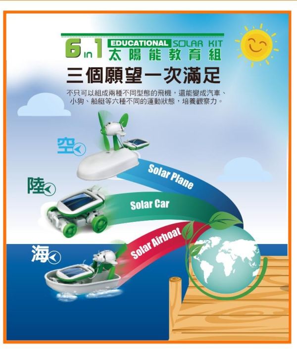 (預購) PROKITS 寶工 6合1太陽能教育組 GE-610 20260107 PROKITS 寶工 6合1太陽能教育組 GE-610