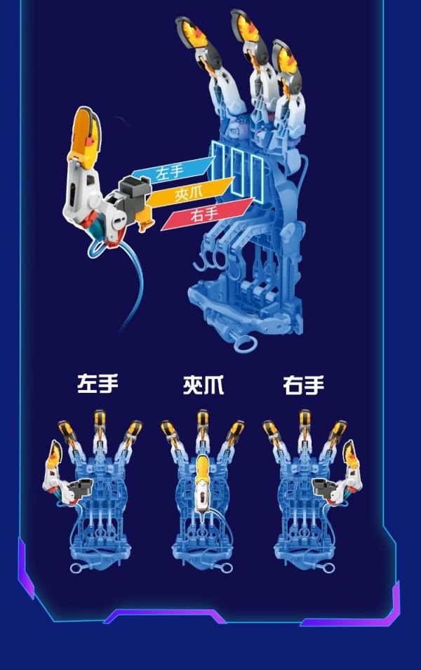 (預購) PROKITS 寶工 液壓機械手套 GE-634 20260107 PROKITS 寶工 液壓機械手套 GE-634