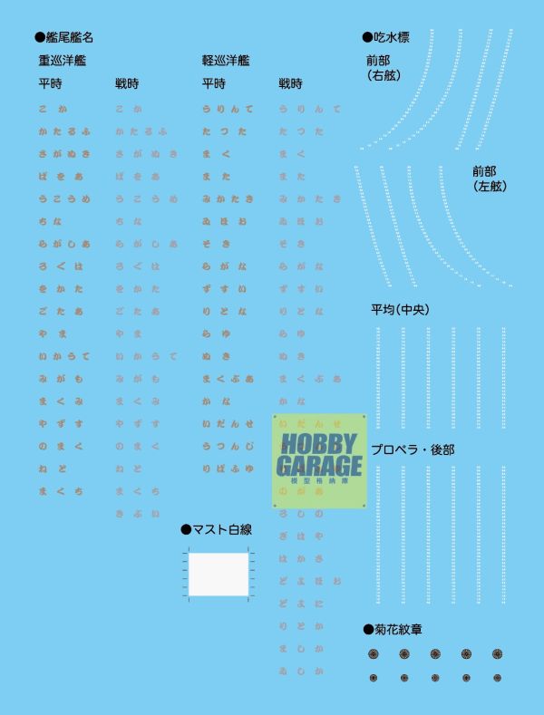 1/700 輕巡洋艦 能代 FUJIMI 特107 日本海軍 富士美 水線船 組裝模型 FUJIMI,1/700,特,航空母艦,飛鷹,隼鷹,1944,輕巡洋艦,能代,