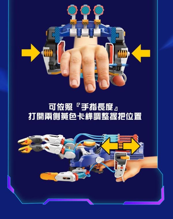 (預購) PROKITS 寶工 液壓機械手套 GE-634 20260107 PROKITS 寶工 液壓機械手套 GE-634