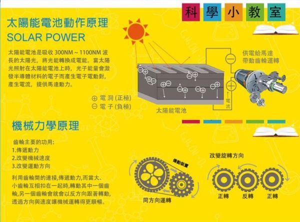 (預購) PROKITS 寶工 太陽能八大行星 GE-679 20260107 PROKITS 寶工 太陽能八大行星 GE-679