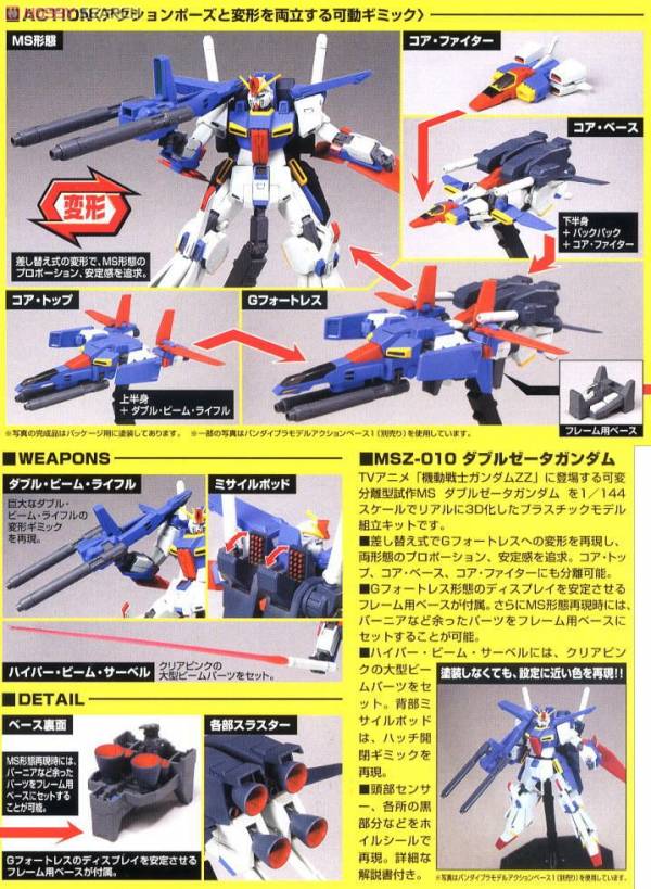 BANDAI 1/144 HGUC 111 ZZ鋼彈 機動戰士 ZZ鋼彈 組裝模型 組裝模型 