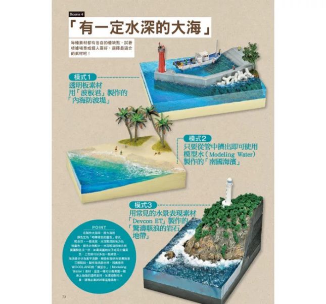 北星 打造夢想中的場景！場景模型製作入門 北星 打造夢想中的場景！場景模型製作入門