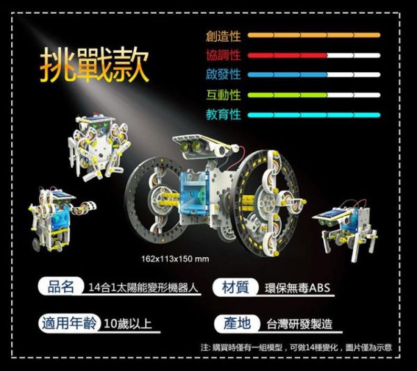 (預購) PROKITS 寶工 14合1太陽能變形機器人 GE-615 20260107 PROKITS 寶工 14合1太陽能變形機器人 GE-615