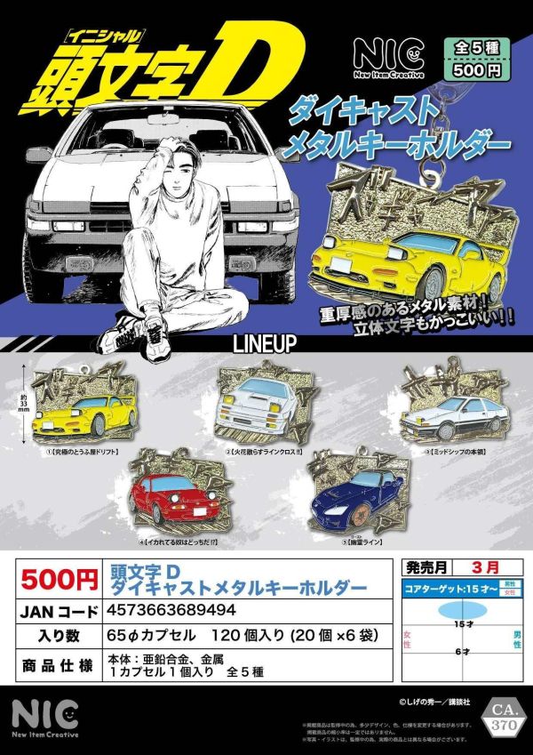 (預購) [再販] NIC 扭蛋 頭文字D 壓鑄金屬鑰匙扣 全5種 隨機5入販售 20261103 [再販] NIC 扭蛋 頭文字D 壓鑄金屬鑰匙扣 全5種 隨機5入販售