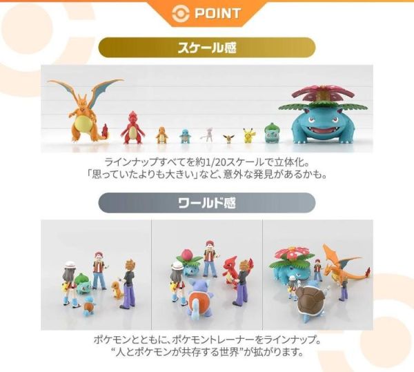 (預購) BANDAI 精靈寶可夢 SCALE WORLD 神奧地區 帕路奇亞 20260802 BANDAI 精靈寶可夢 SCALE WORLD 神奧地區 帕路奇亞